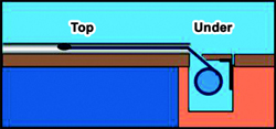 Telo_top_under
