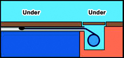 Telo_under_under